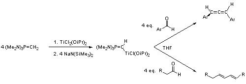 allene and diene formation