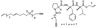 Other Substrates